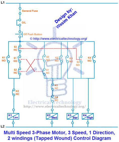 motor wiring diagram  phase  reverse motor control wiring single phase  reverse