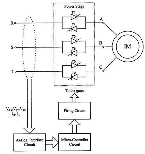 schematic diagram  soft starter  scientific diagram