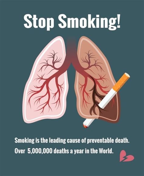 lungs and smoking stop smoking custom designed graphics ~ creative