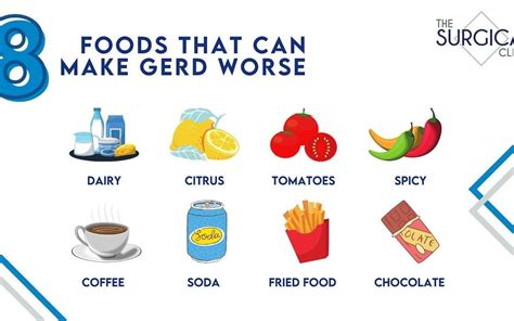 foods   making  gerd worse  surgical clinic