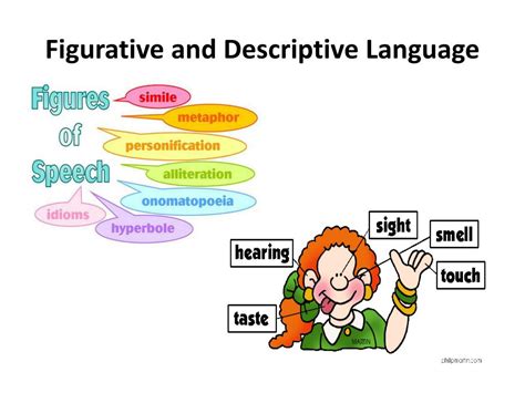descriptive language