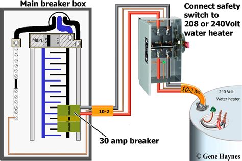 amp fuse box wiring diagram