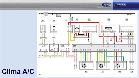 schema elettrico centralina climatizzatore automatico magneti marelli campus