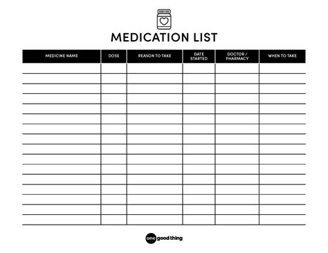 medication list    printable