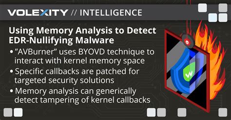 Using Memory Analysis To Detect Edr Nullifying Malware Volexity