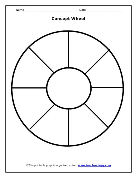 printable concept wheel
