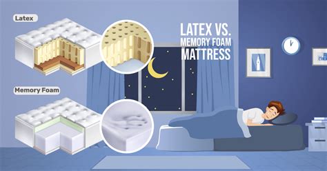 latex vs memory foam mattress which one to choose