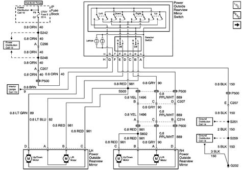 chevy tahoe radio wiring harness diagram