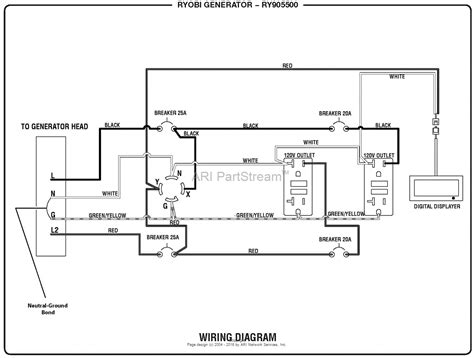 Ryobi Generator Wiring Diagram Caret X Digital
