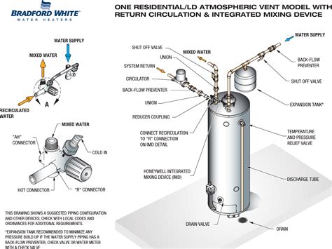 wiring diagram  jakel power vent   bradford white water