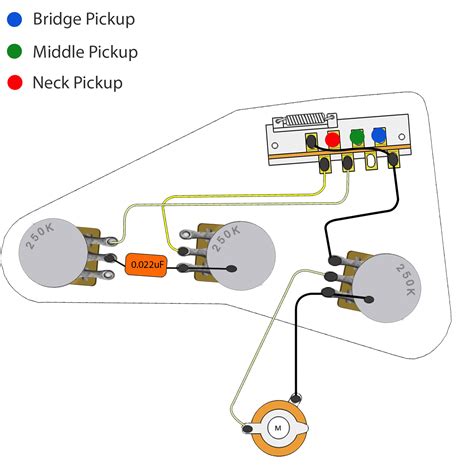 stratocaster wiring diagram northwest guitars