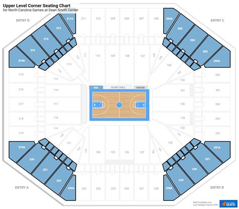 dean dome seating chart  row numbers chart walls
