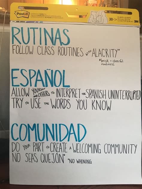 Class Rules Class Rules Beginning Of The School Year Spanish Jokes