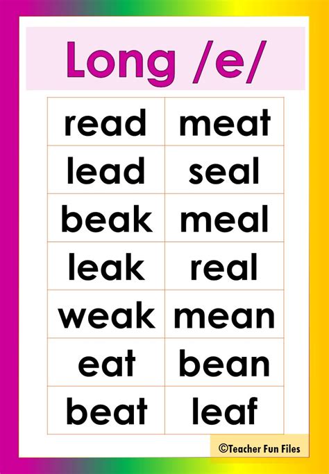 vowels chart printable