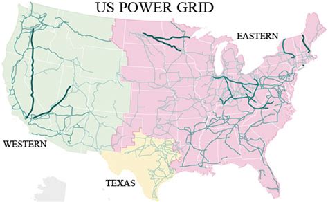 electric grid map