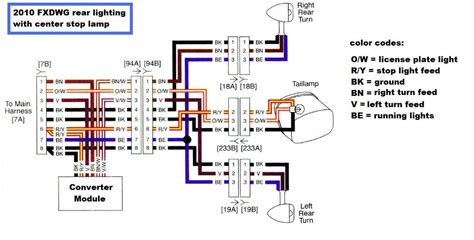 harley davidson softail wiring diagram wiring diagram wiring diagram  harley
