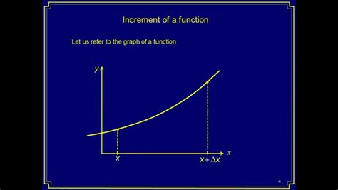 differential   function   geometrical meaning youtube