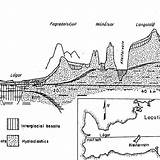 Peninsula Reykjanes Groundwater Sigurdsson Iceland Mapping Slaga sketch template