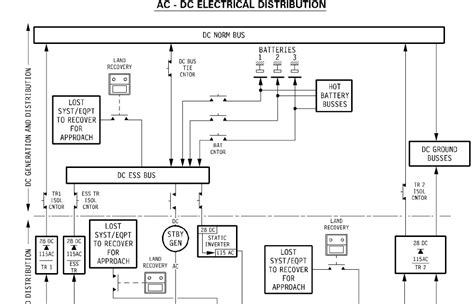 indak switch diagram  elegant  pole ignition switch wiring diagram indak manufacturing