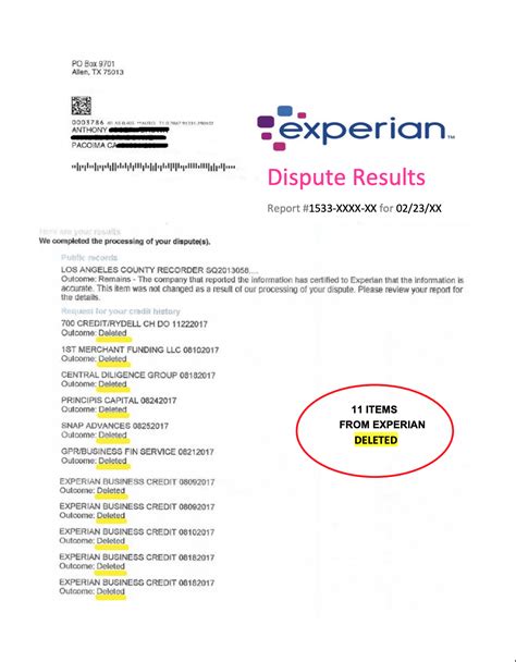 dispute results imax credit repair