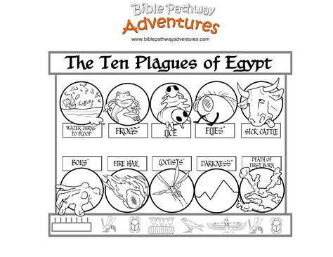 bible coloring page  kids ten plagues  egypt