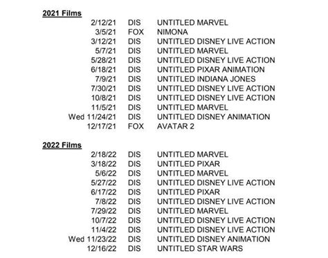 Disney Shuffles Its Movie Release Calendar In Wake Of Fox
