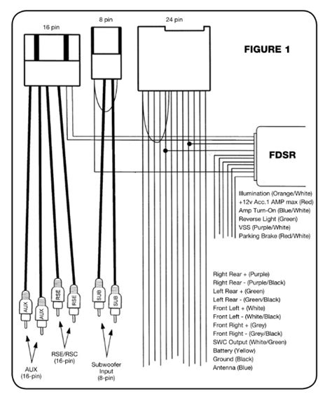 gma wiring diagram