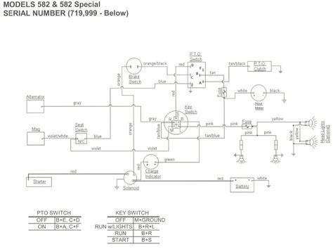 diesel  row crop  volt wiring diagram wiring diagram pictures