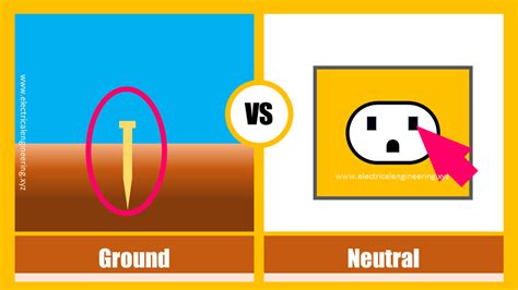 neutral  earth difference  neutral  ground