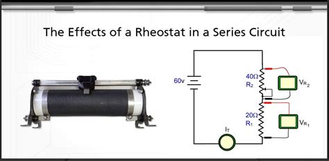effects   rheostat   series circuit wisc  oer