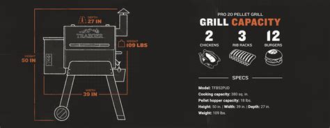 wiring diagram  traeger grill greenked