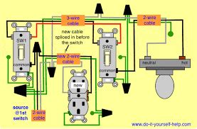 wiring outlets  switches  google search   switch