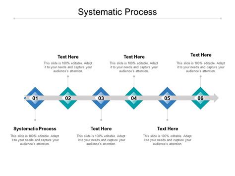 systematic process  powerpoint  infographics gallery cpb