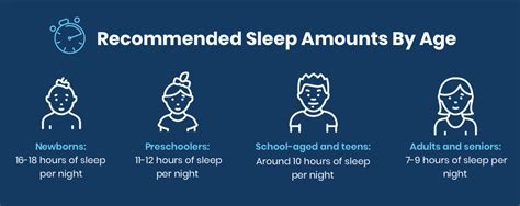 here are the signs you re getting too much sleep sleepscore