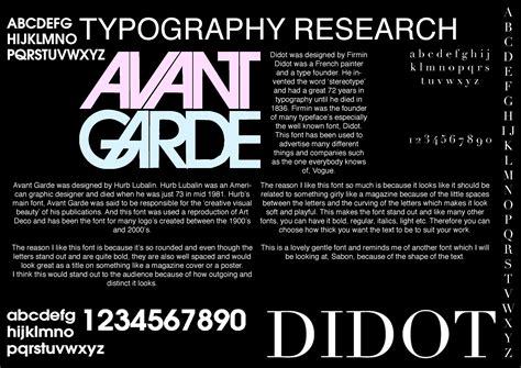 type examples  words typography didot