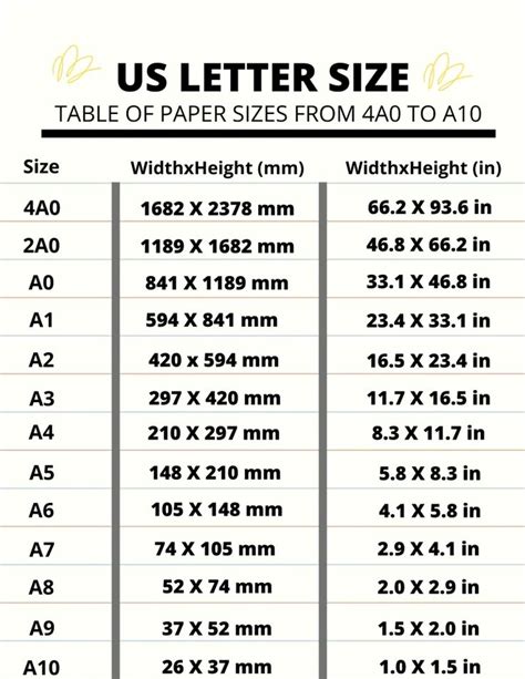 international paper sizes     letter size paper size