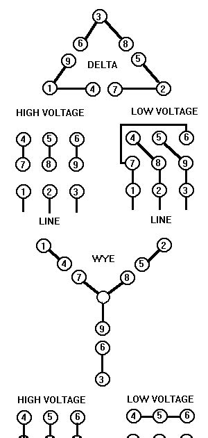 lead  phase motor wiring diagram  phase  lead motor wiring