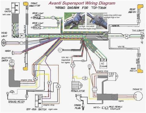 wiring diagram  cc gy scooter