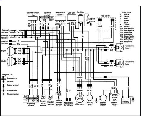kawasaki bayou  battery wiring diagram wiring diagram