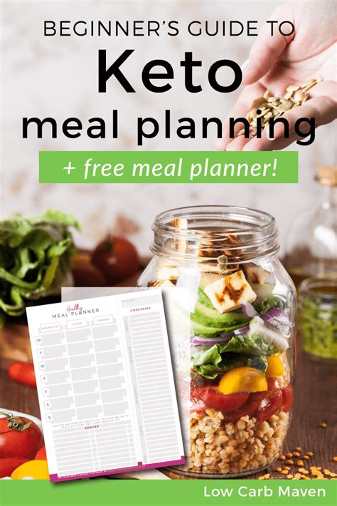beginners guide  keto meal planning