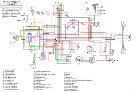 moto guzzi wiring diagram diagram butterfly stroke
