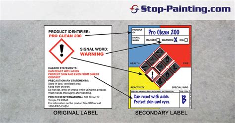 secondary containers wout ghs labels dont stop paintingcom blog