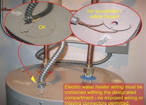 wire water heater