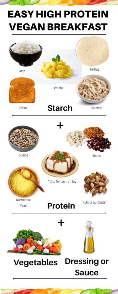 Easy High Protein Vegan Breakfast Ideas The Geriatric Dietitian