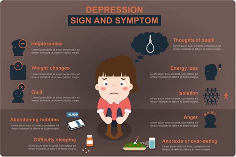 symptoms  depression  depression fighter