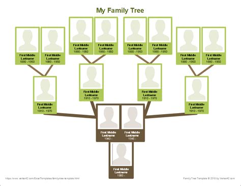 family tree template printable blank family tree chart