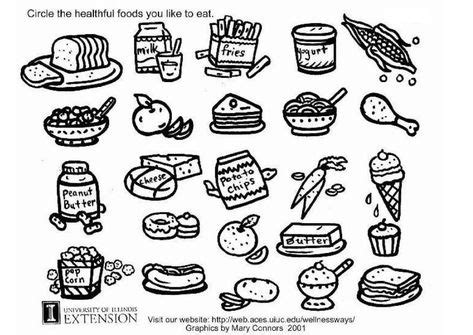 coloring pictures food groups healthy  unhealthy food food