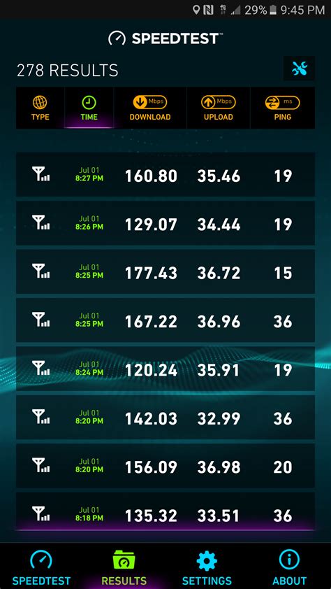 xca speed test results mbps rtmobile