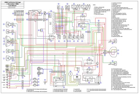 yamaha aerox  wiring diagram wiring digital  schematic