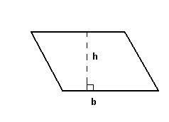 table  formulas  geometry